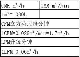 风力机-智汇三农