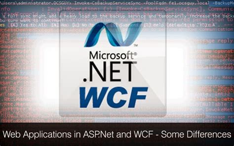Image result for ASP.NET WCF Example Program