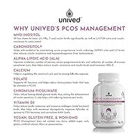 Buy Unived PCOS Management, 40:1 Ratio 2000mg Myo-Inositol to 50mg D ...