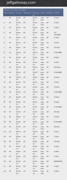 half marathon training galloway