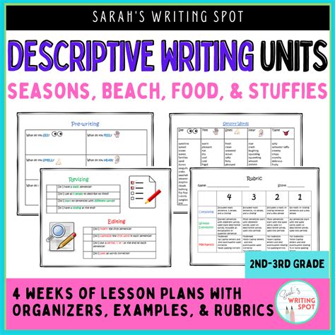 Descriptive Writing Examples Beach