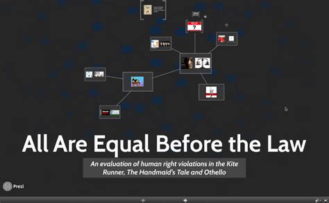 Image result for Text Connection of Plundered