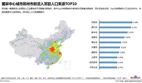 郑州人口数量_大数据来了 郑州总人口逼近千万_世界人口网
