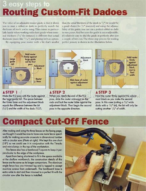 Image result for Wood Router Projects Guide