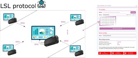 LSL Tutorials 的图像结果