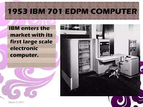 List Generation of Computer 的图像结果