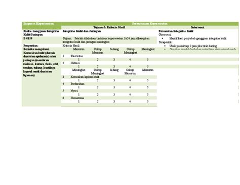 Image result for How to Remove Int From List Python