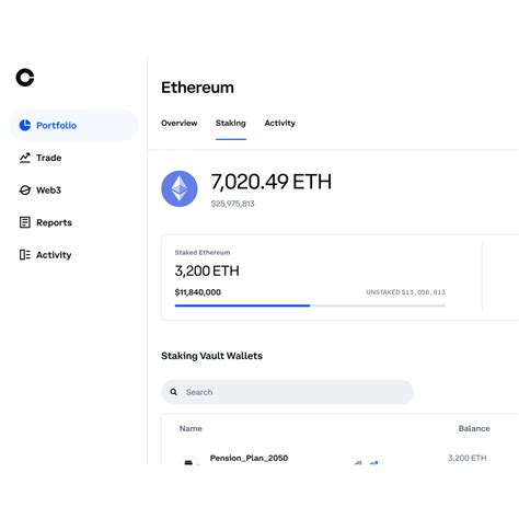 Image result for Coinbase Coin Stack