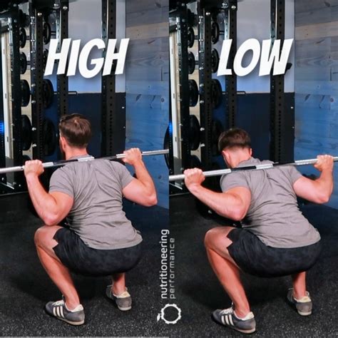 Mastering the High Bar Squat: A Technique Guide