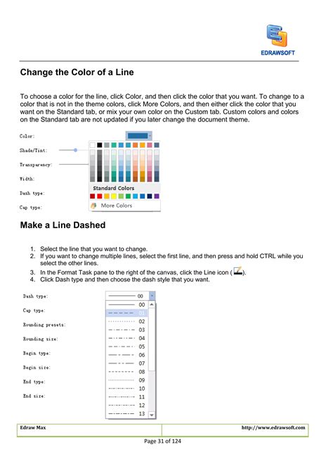 Image result for Edraw Max Tutorial