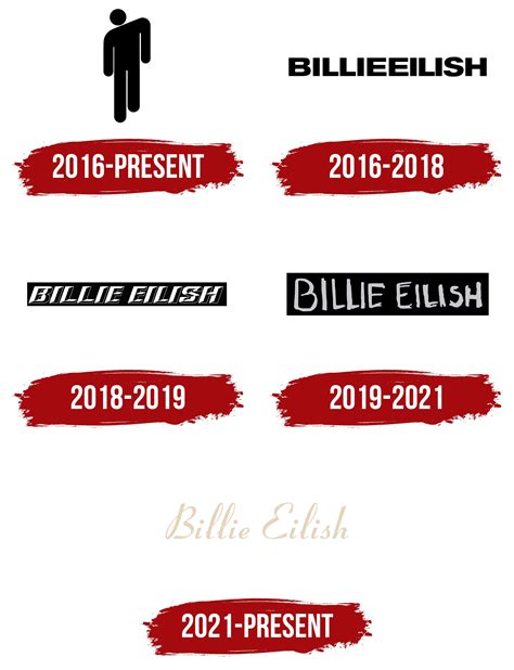 Billie Eilish Logo