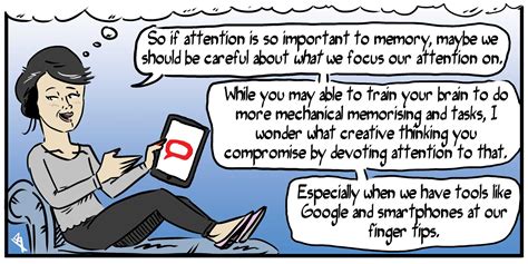 Image result for How Memory Works