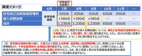 Image result for Basic Computer Operations Class 9