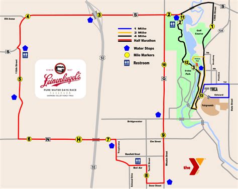 Pure Water Days | YMCA of the Chippewa Valley