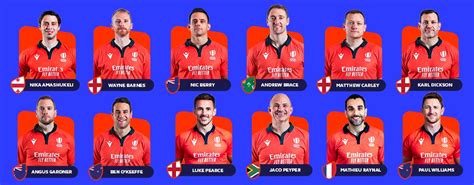 Rugby World Cup Players 的图像结果