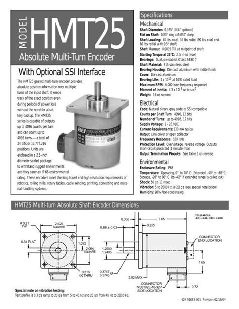 Absolute Multi-Turn Encoder 的图像结果
