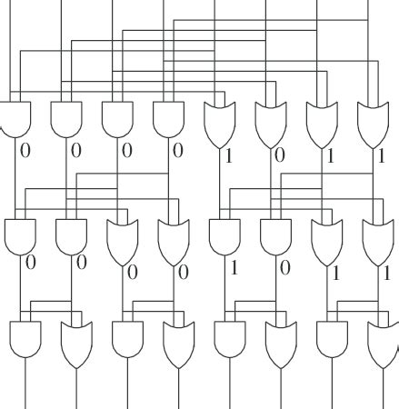 Image result for Bitonic Collection