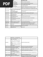 EFI Shell Commands 的图像结果