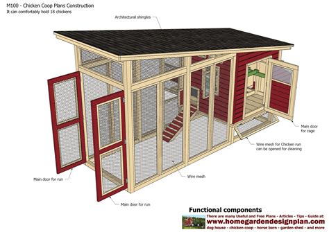 Building A Chicken Coop Plans Pdf - Chicken Coop