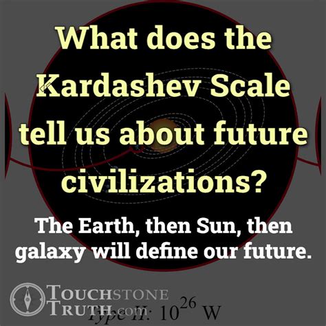 Civilization Time Scale 的图像结果