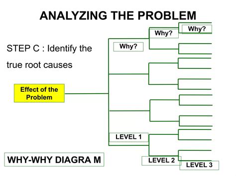Critical Thinking and Problem Solving 的图像结果