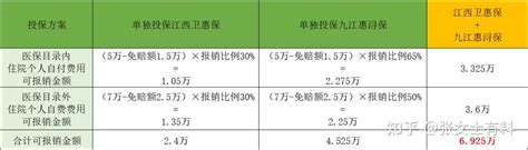 九江银行易得金必须看征信吗_拉美贸易经济网