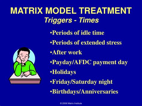 Image result for Matrix Model Explained