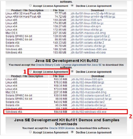 Image result for Java Edk