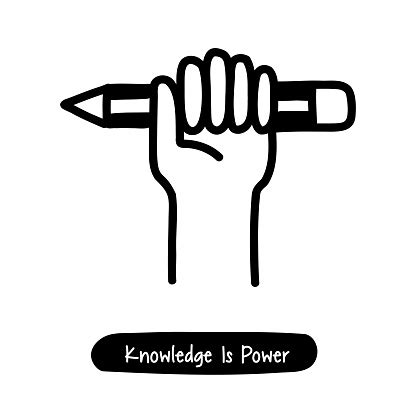 Knowledge Is Power Sign 的图像结果