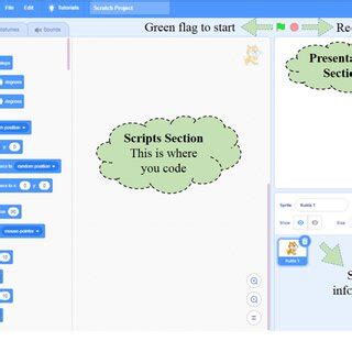 Image result for How to Use Scratch File in vs Code