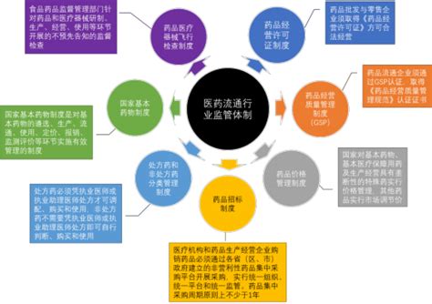 安徽省市场监管局实施“五个三”工程推动各项工作全面提速增效-中国质量新闻网