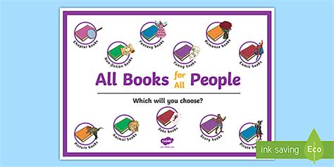 All Books for All People Display Poster