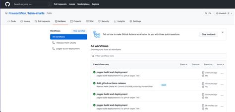 Image result for Creating Helm Chart Using Git Bash