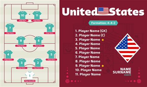 USA line-up Football 2022 tournament final stage vector illustration. Country team lineup table ...