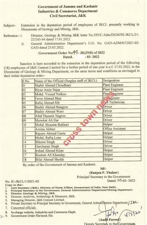 Extension in deputation period of employees in Geology & Mining