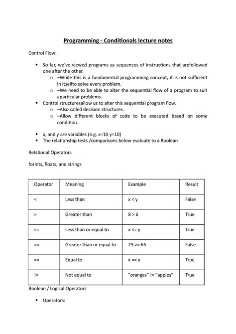 Code.org Lesson 8.2 Conditionals Practice 的图像结果