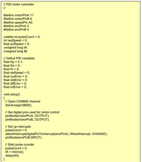 Image result for How Program PID Instruction