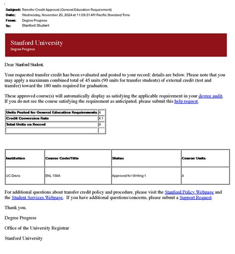 Stanford Mba Transfer Credit Policy