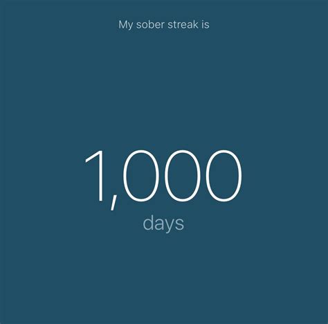 1,000 days. If you told me a few years ago that I’d make it here, I ...