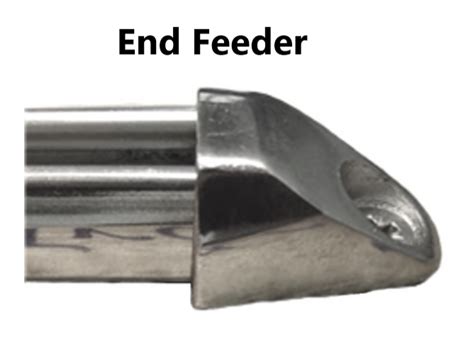 Any Rail Tutorial Flex Track 的图像结果