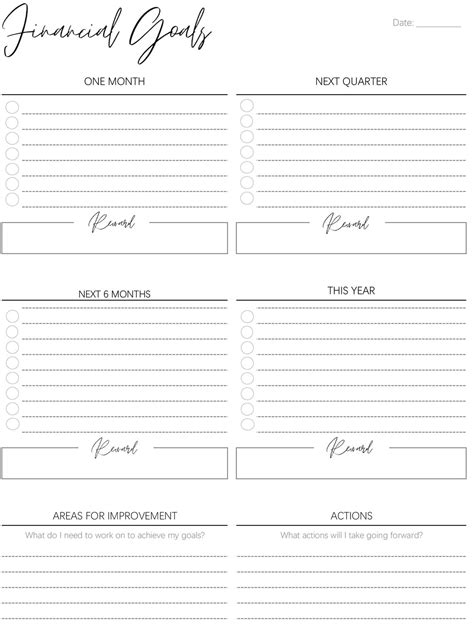 Finance Vision Board 的图像结果