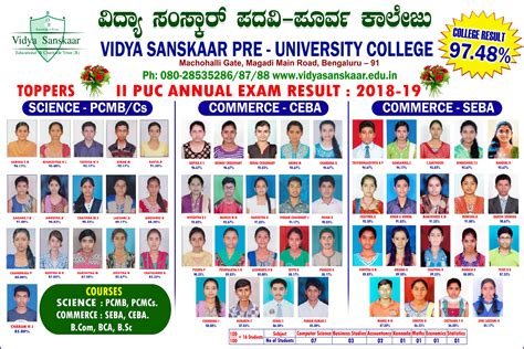 Vidyasanskaar - VSPUC