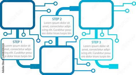 Technology Chart 的图像结果