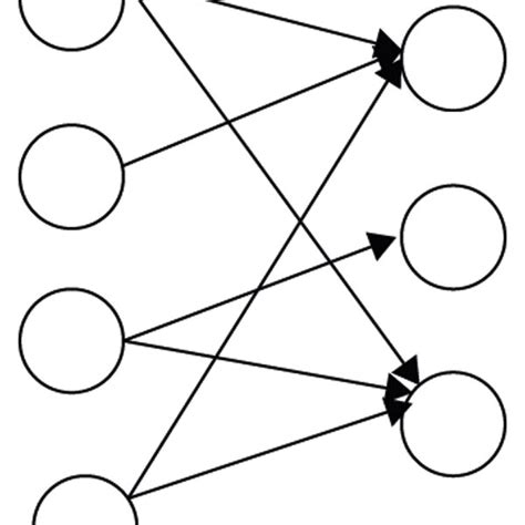 Local Connection Status 的图像结果