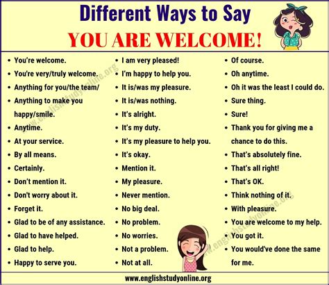 Abbreviation For Your Welcome