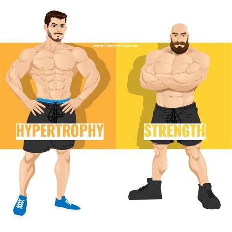 pr meaning gym