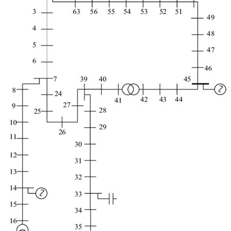 Image result for Splitting Tutorial