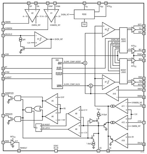 A Brief History of Light So Far | DigiKey