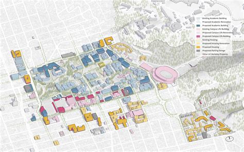 UC Berkeley Campus Master Plan and Long Range Development Plan – Sasaki