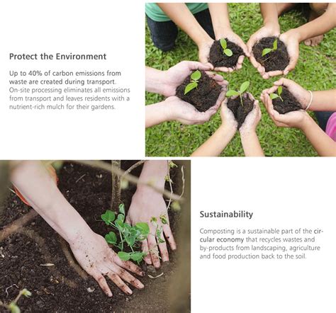 Image result for Kitchen Compost Machine